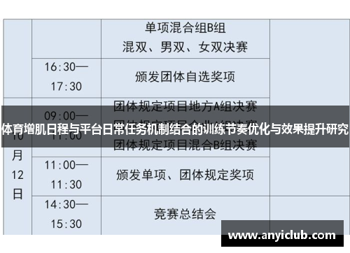 体育增肌日程与平台日常任务机制结合的训练节奏优化与效果提升研究