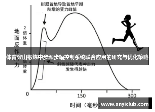 体育登山锻炼中步频步幅控制系统联合应用的研究与优化策略