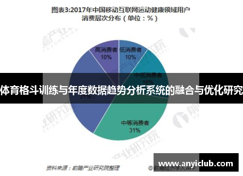 体育格斗训练与年度数据趋势分析系统的融合与优化研究