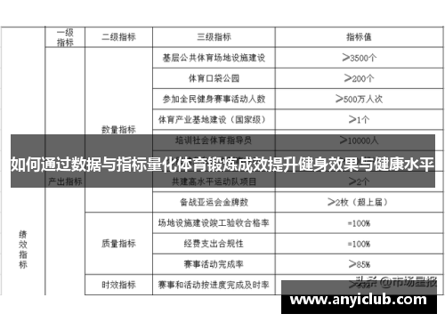 如何通过数据与指标量化体育锻炼成效提升健身效果与健康水平