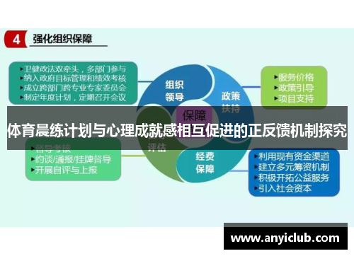 体育晨练计划与心理成就感相互促进的正反馈机制探究